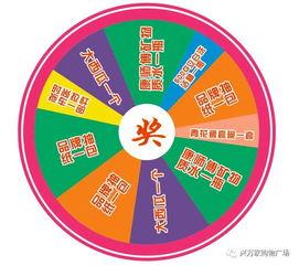 ss26大转盘最新爆料,揭秘精彩内容与幕后故事 第2张 ss26大转盘最新爆料,揭秘精彩内容与幕后故事 第2张